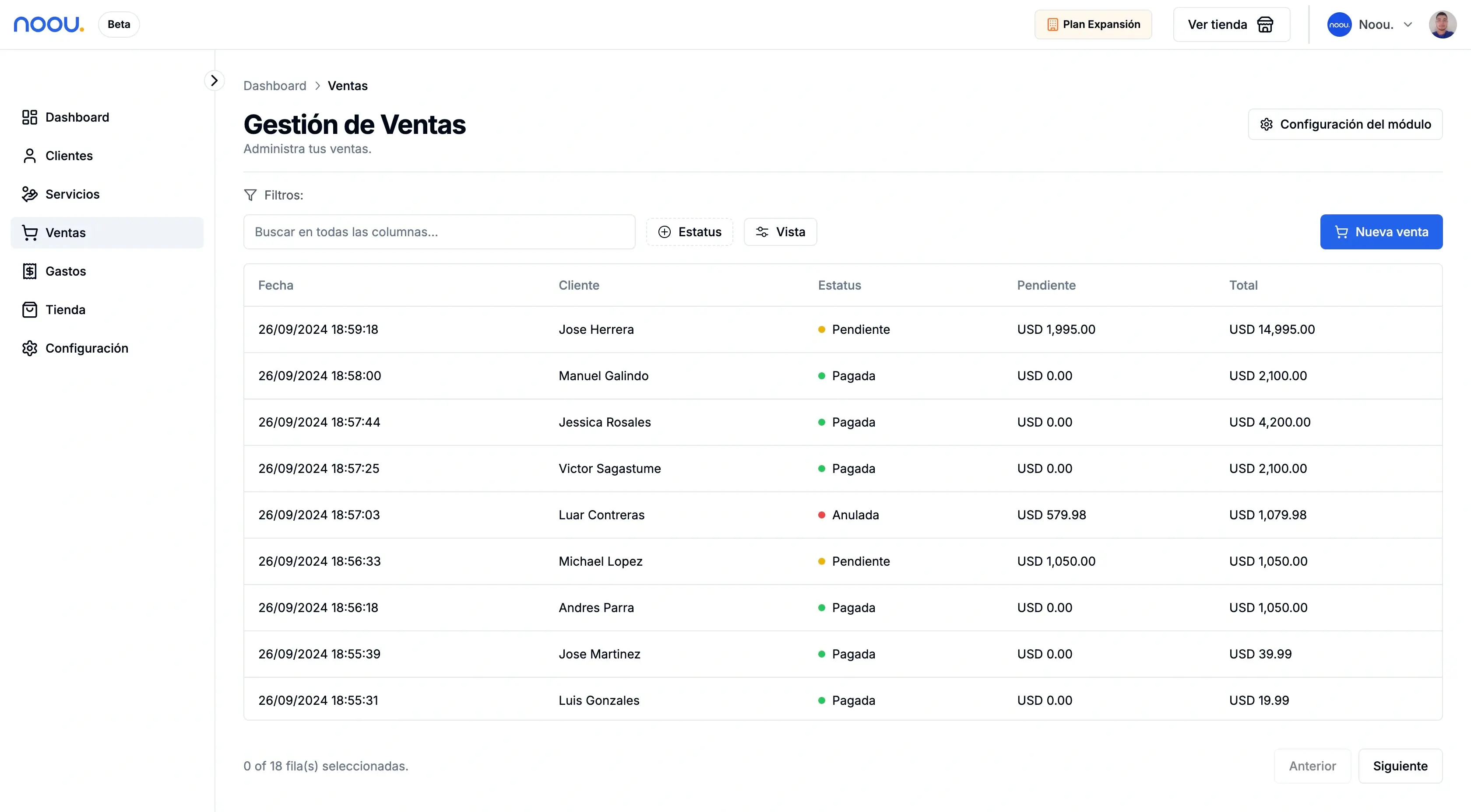 Dashboard de Seguridad